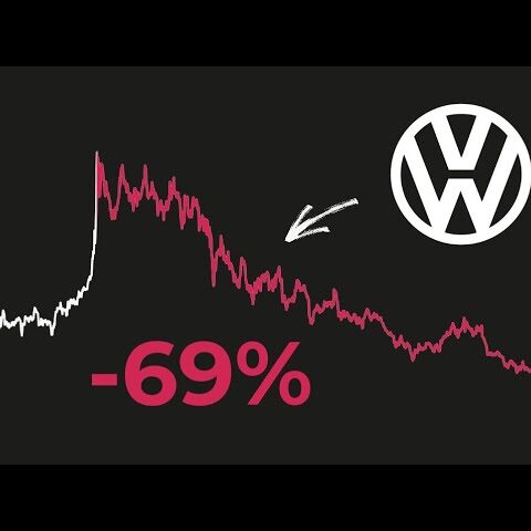 Akcionáři Volkswagenu, připravte se na nejhorší!