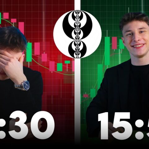 Pokud máš 20 minut denně, můžeš dělat Trading | ICT Macro Times návod